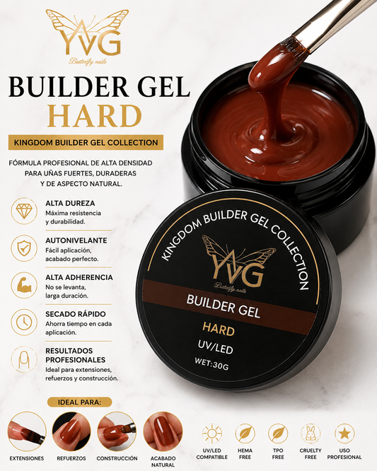 Builder gel covenant kingdom colecction